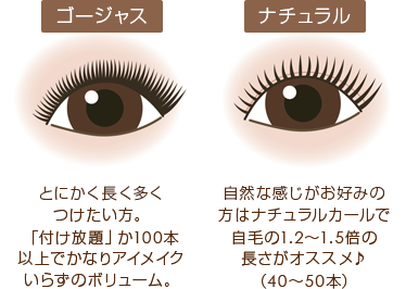 まつげエクステ